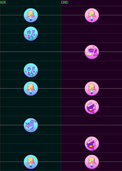 Gemini_Impair_Dynamic